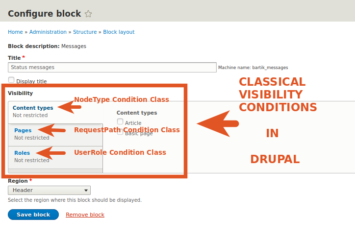 Condition Classes related to basic visibility options